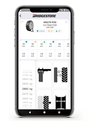 Bridgestone Tyre Pressure Calculator app