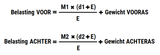 rekenformule voor de belasting op elke as