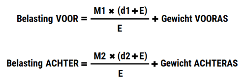 rekenformule voor de belasting op elke as