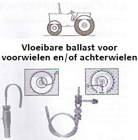 vloeibare ballast voor tractorbanden