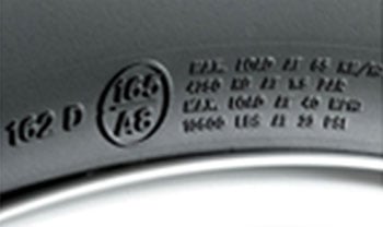 Zie de markeringen op de band voor de prestatie-indicatoren